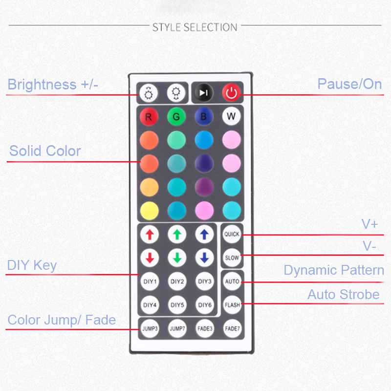 DC12V 60LEDs/m 2835SMD Changing Color Waterproof IP65 LED Addressable LED Strip Light + Controller + 24/44 Keys RF Remote + 3/5A Power Supply Kits, 16.4/32.8ft For Sale DC12V 60LEDs/m 2835SMD Changing Color Waterproof IP65 LED Addressable LED Strip Light + Controller + 24/44 Keys RF Remote + 3/5A Power Supply Kits, 16.4/32.8ft For Sale